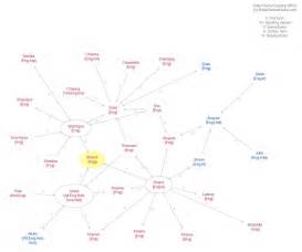 Sohanie Pronunciation, Meaning & Popularity .